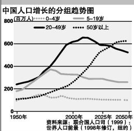 C:\Documents and Settings\Administrator\����\3.png