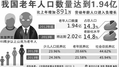 C:\Documents and Settings\Administrator\����\4.png