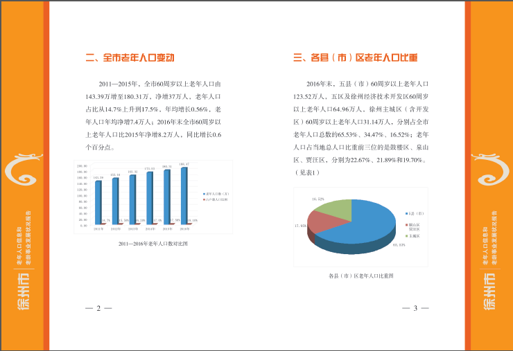 2016�������������˿���Ϣ��������ҵ��չ״������